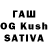 ТГК THC oil Ar1chz Games